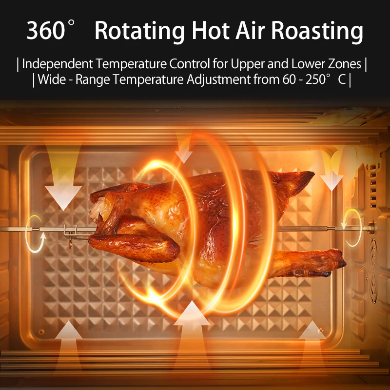 Forno a Circolazione d'Aria Ca - Small Appliances recensione e prezzo